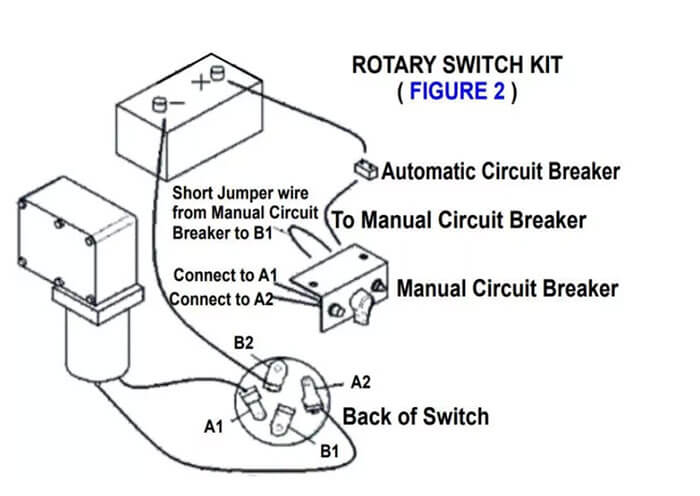 Trap Motor Connect the Switch, Circuit Breaker, and Indicator Light